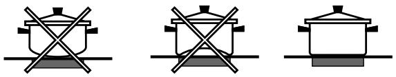 SCHOLTES PP 93 G - Recommendations - 1