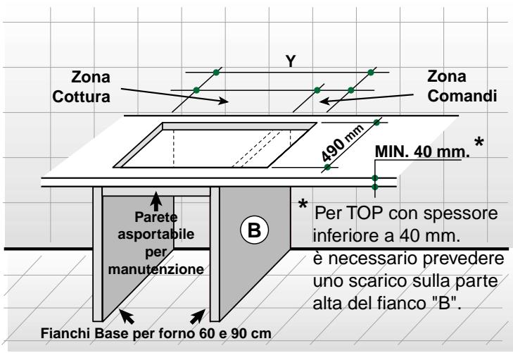 SCHOLTES PP 93 G - Installazione sopra una base con forno - 1
