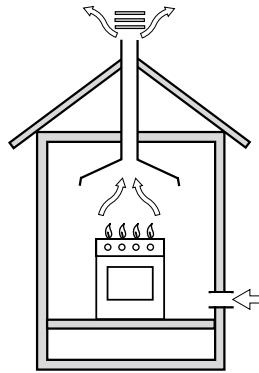 SCHOLTES PP 93 G - Positionnement - 1