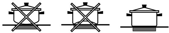 SCHOLTES PP 93 G - Avertissements - 1