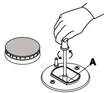 SCHOLTES PP 93 G - Einstellung des Minimalleistung - 2