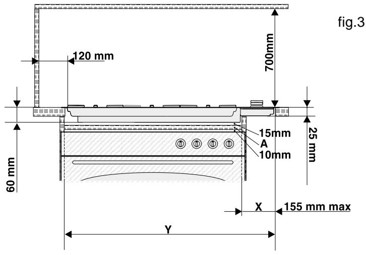 SCHOLTES PP 93 G - Installation of PP 63/93 G hobs combined with 60/90 cm oven. - 1