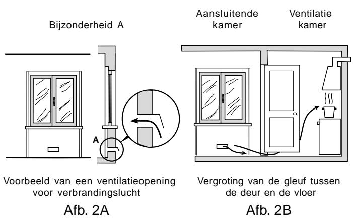 SCHOLTES PP 93 G - Ventilatie van de keukenruimte - 1