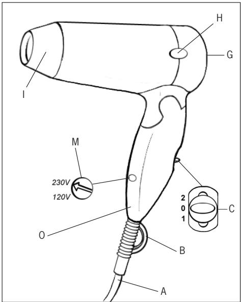 POLTI BRIO 1200 - ADVERTENCIAS - 1