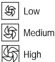 POLTI CLIMATE FA 9 CM - INDICATORS - 1