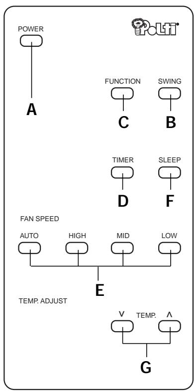 POLTI CLIMATE FA 9 CM - ATTENTION - 2