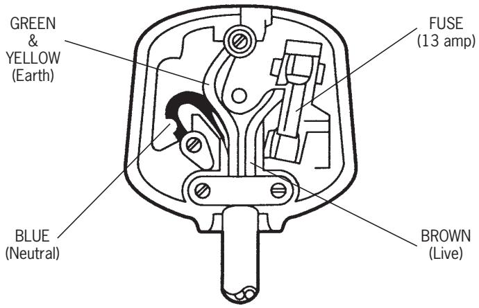 POLTI VAPORETTO 2500 - WARNING - This appliance must be earthed. - 1