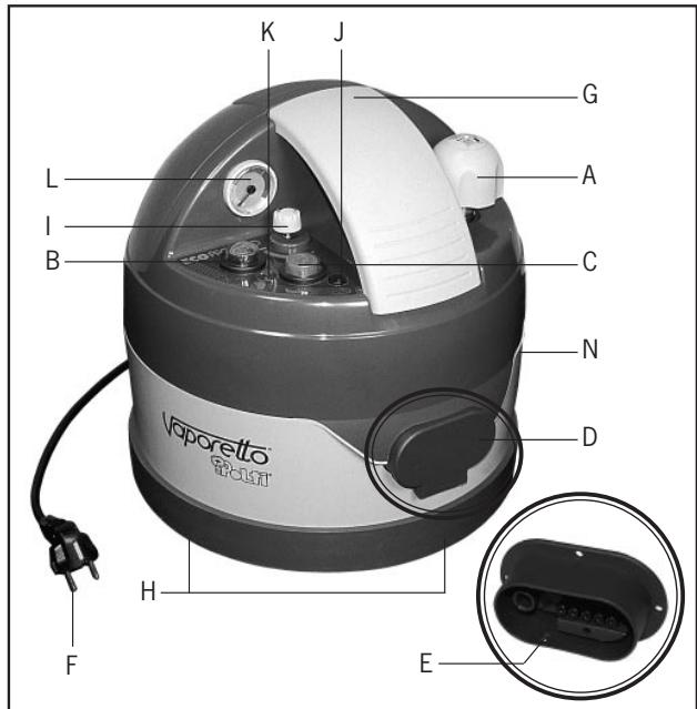 Vaporetto Purifier L I B K J G A C N D H F E