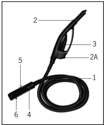 2 3 2A 1 5 6 4