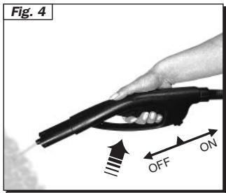 Fig. 4 OFF ON
