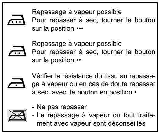 POLTI LECOASPIRA INTELLIGENT 2.0,  LECOASPIRA PROGRAM - S) FERÀ REPASSER PROFESSIONNEL (ACCESSOIRE EN OPTION) PROGRAMME P9 - 2
