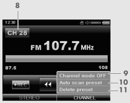 GRUNDIG MPIXX 8800 - Mode radio FM - 3