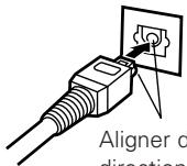 DENON DVD-A1XV - ■ Connecter un câble en fibre optique (disponible dans le commerce) au connecteur de Entrée audio numérique (OPTICAL) - 2