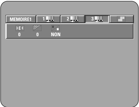 DENON DVD-A1XV - AJUSTEMENT DE LA QUALITE DE L'IMAGE - 15