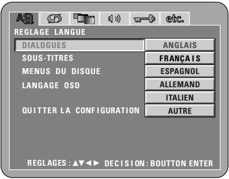 DENON DVD-A1XV - Eléments de réglage pour l'utilisation - 8