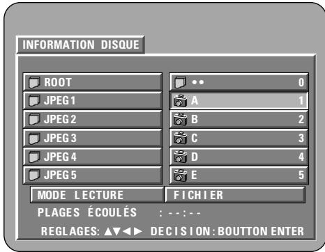 DENON DVD-A1XV - Lecture d'images fixes mémorisées sur des CD-R/RW - 7