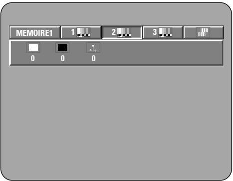 DENON DVD-A1XV - AJUSTEMENT DE LA QUALITE DE L'IMAGE - 12