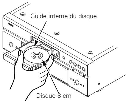 DENON DVD-A1XV - Chargement des disques - 2