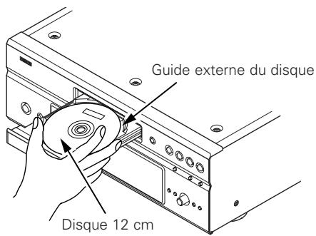 DENON DVD-A1XV - Chargement des disques - 1