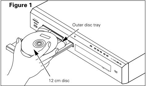 DENON DVD-770SD - Loading Discs - 1