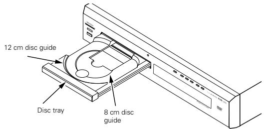 DENON DVD-770SD - LOADING DISCS - 1