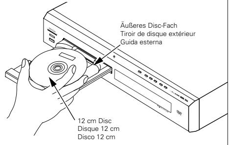 DENON DVD-770SD - HINWEISE: - 1