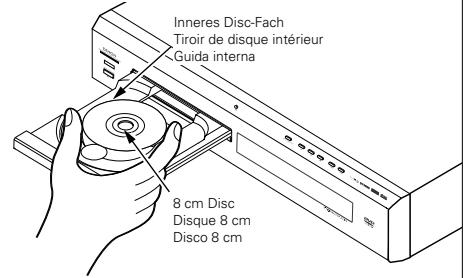 DENON DVD-770SD - HINWEISE: - 2
