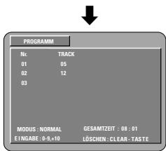 DENON DVD-770SD - HINWEIS: - 4