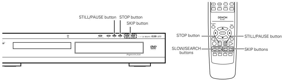 DENON DVD-770SD - NOTES: - 1