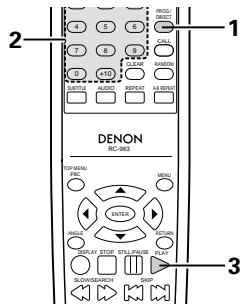 DENON DVD-770SD - HINWEIS: - 5