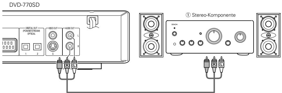 DENON DVD-770SD - Anschluss einer Stereo-Komponente - 1