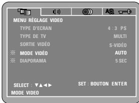 DENON DVD-770SD - RGB - 1