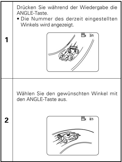 DENON DVD-770SD - Umschalten des Winkels (Multiple Winkel-Funktion) - 1