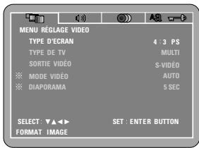 DENON DVD-770SD - Eléments de réglage pour l'utilisation - 6