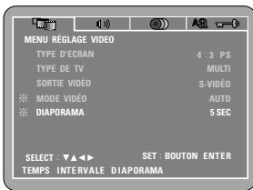 DENON DVD-770SD - VIDEO - 1