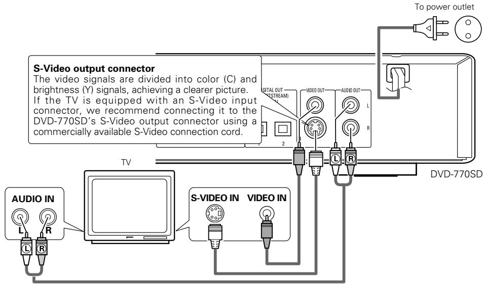DENON DVD-770SD - Connecting a TV - 1
