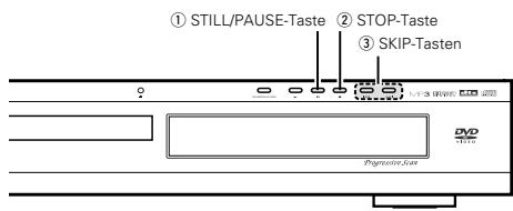 DENON DVD-770SD - Beenden der Wiedergabe - 1
