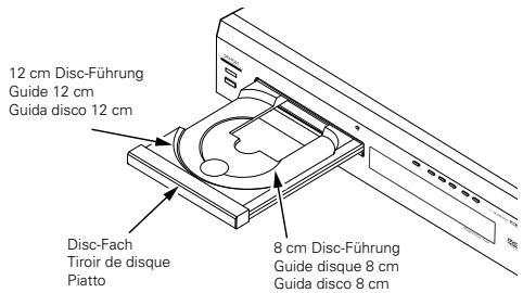 DENON DVD-770SD - HINWEIS: - 1