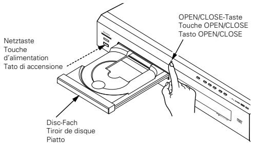 DENON DVD-770SD - HINWEISE: - 1