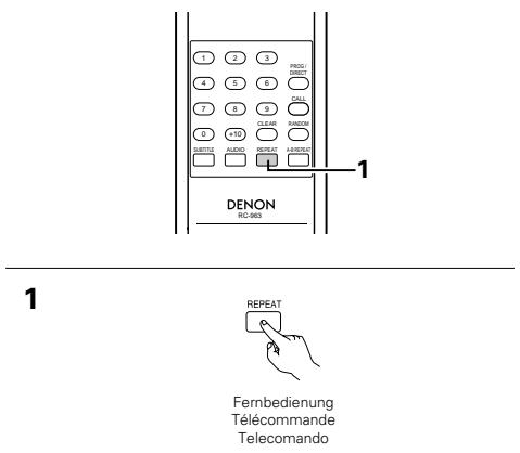 DENON DVD-770SD - Wiederholen der Wiedergabe (Wiedergabe-Wiederholung) - 2