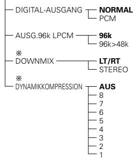 DENON DVD-770SD - Eléments de réglage pour l'utilisation - 3