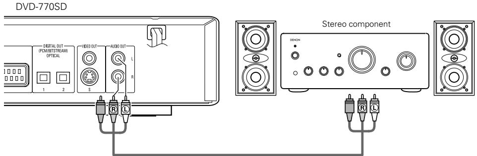 DENON DVD-770SD - Connecting to a Stereo Component - 1