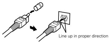 DENON DVD-770SD - - Connecting an optical fiber cable to the digital audio input connector (OPTICAL) - 1