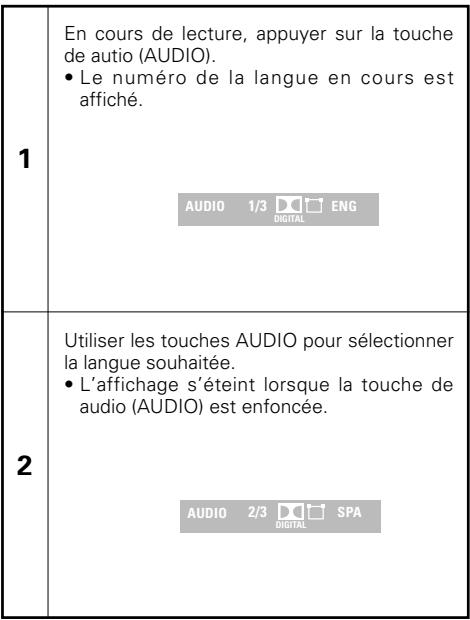 DENON DVD-770SD - REMARQUE: - 3