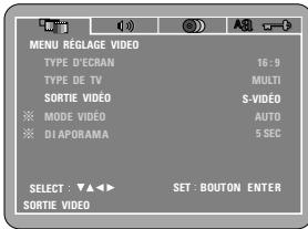 DENON DVD-770SD - MULTI (Réglage usine par défaut) - 1