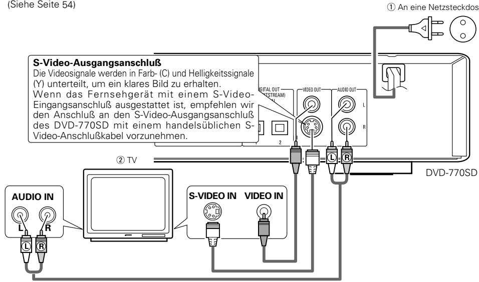 DENON DVD-770SD - Anschluss an ein Fernsehgerät - 1