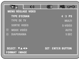 DENON DVD-770SD - Lorsque "MENU RÉGLAGE VIDEO" est scéléctionnée - 1