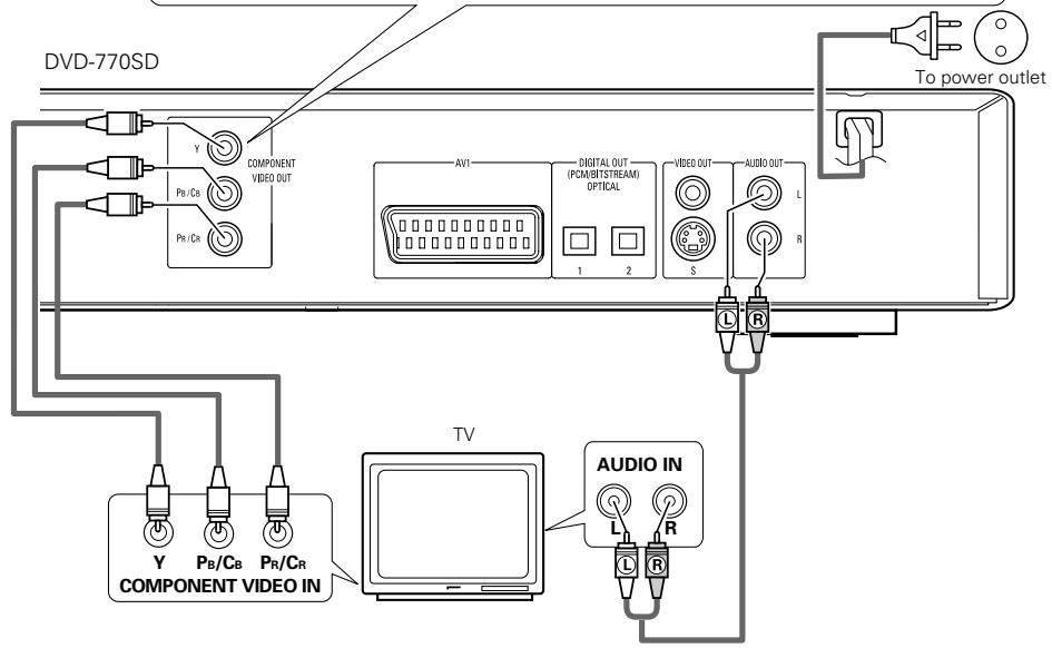DENON DVD-770SD - Color component output connectors (PR/CR, PB/CB and Y) - 1