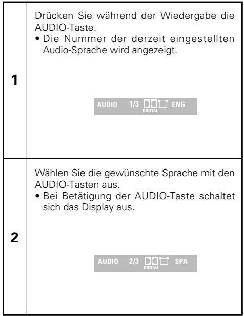 DENON DVD-770SD - Umschalten der Audio-Sprache (Multiple Audio-Funktion) - 1