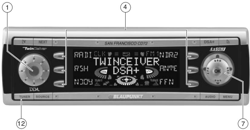 BLAUPUNKT SAN FRANCISCO CD72 - San Francisco CD72 - 1